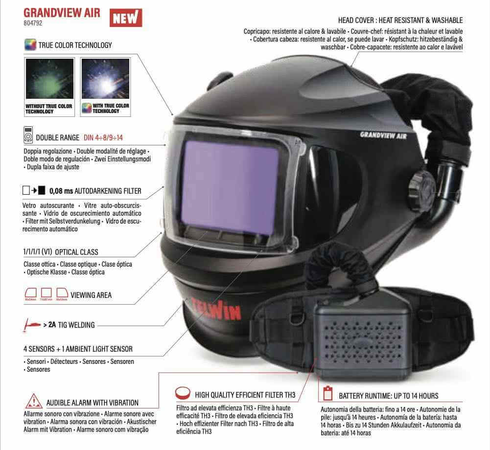 Telwin GRANDVIEW AIR welding mask features and specifications including auto-darkening filter and PAPR system.