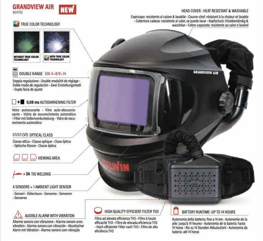 Telwin GRANDVIEW AIR welding mask features and specifications including auto-darkening filter and PAPR system.